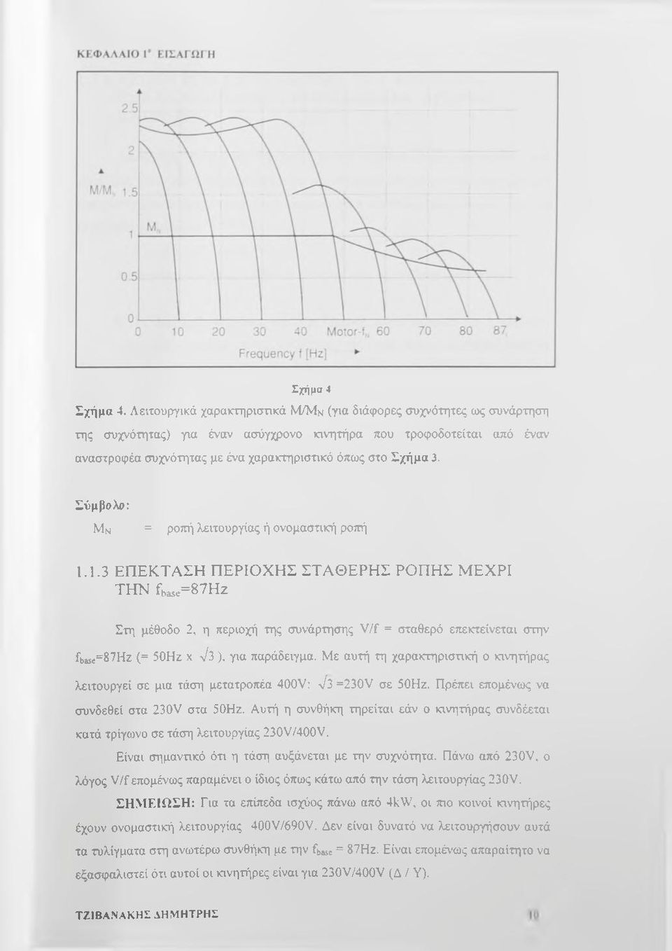 Σχήμα 3. Σύμβολο: Μν = ροπή λειτουργίας ή ονομαστική ροπή 1.