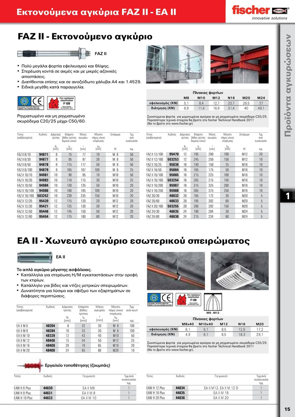 Τύπος Κωδικός Διάμετρος Ελάχιστο Μήκος Μέγιστο Σπείρωμα Τμχ (γαλβανισμένα) βάθος αγκυρίου πάχος υλικού ανά δομικού υλικού στερέωσης συσκευασία Πίνακας φορτίων Μ8 Μ10 Μ12 Ν16 Μ20 Μ24 εφελκυσμός (ΚΝ)