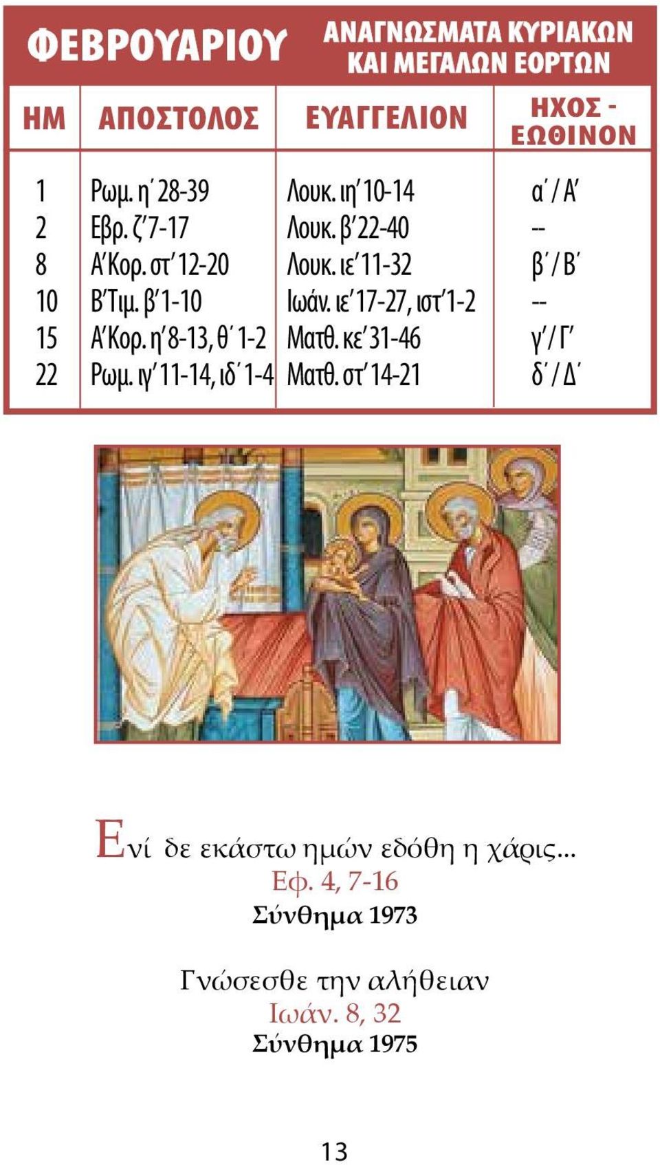 ιε 17-27, ιστ 1-2 -- 15 Α ορ. η 8-13, θ 1-2 Ματθ. κε 31-46 γ / Γ 22 Ρωμ. ιγ 11-14, ιδ 1-4 Ματθ.