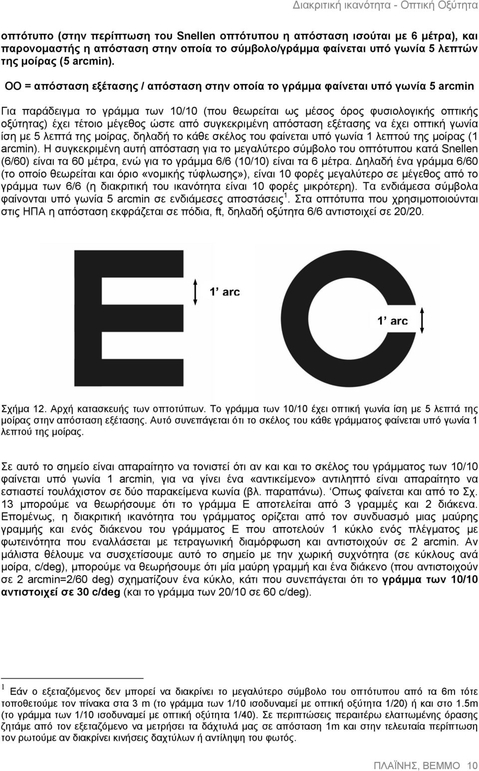 ώστε από συγκεκριµένη απόσταση εξέτασης να έχει οπτική γωνία ίση µε 5 λεπτά της µοίρας, δηλαδή το κάθε σκέλος του φαίνεται υπό γωνία 1 λεπτού της µοίρας (1 arcmin).