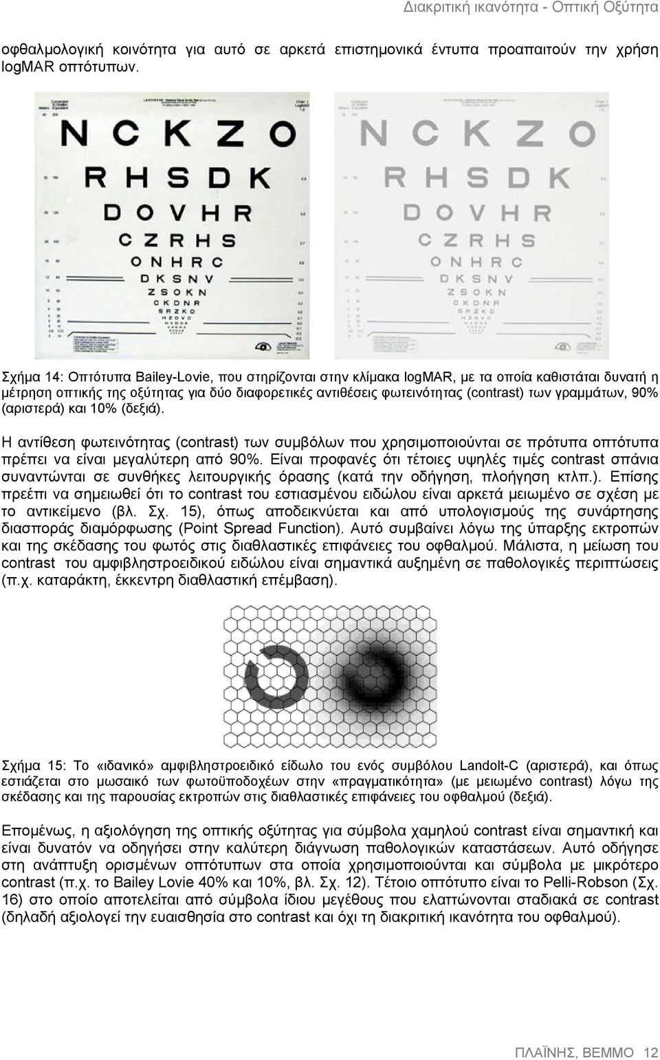 γραµµάτων, 90% (αριστερά) και 10% (δεξιά). H αντίθεση φωτεινότητας (contrast) των συµβόλων που χρησιµοποιούνται σε πρότυπα οπτότυπα πρέπει να είναι µεγαλύτερη από 90%.