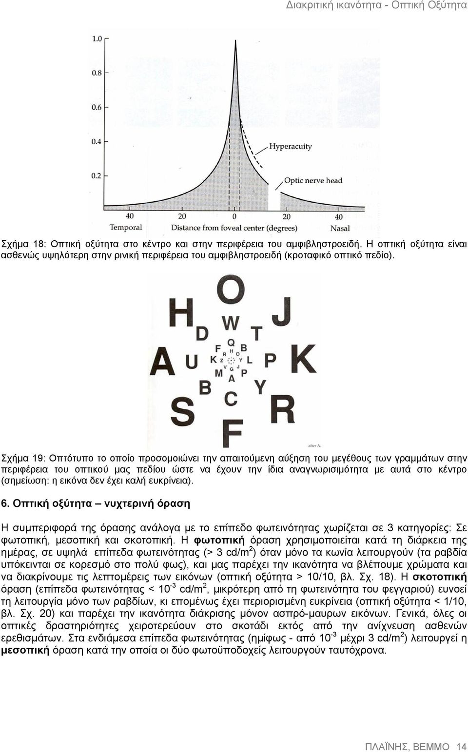 η εικόνα δεν έχει καλή ευκρίνεια). 6. Οπτική οξύτητα νυχτερινή όραση Η συµπεριφορά της όρασης ανάλογα µε το επίπεδο φωτεινότητας χωρίζεται σε 3 κατηγορίες: Σε φωτοπική, µεσοπική και σκοτοπική.