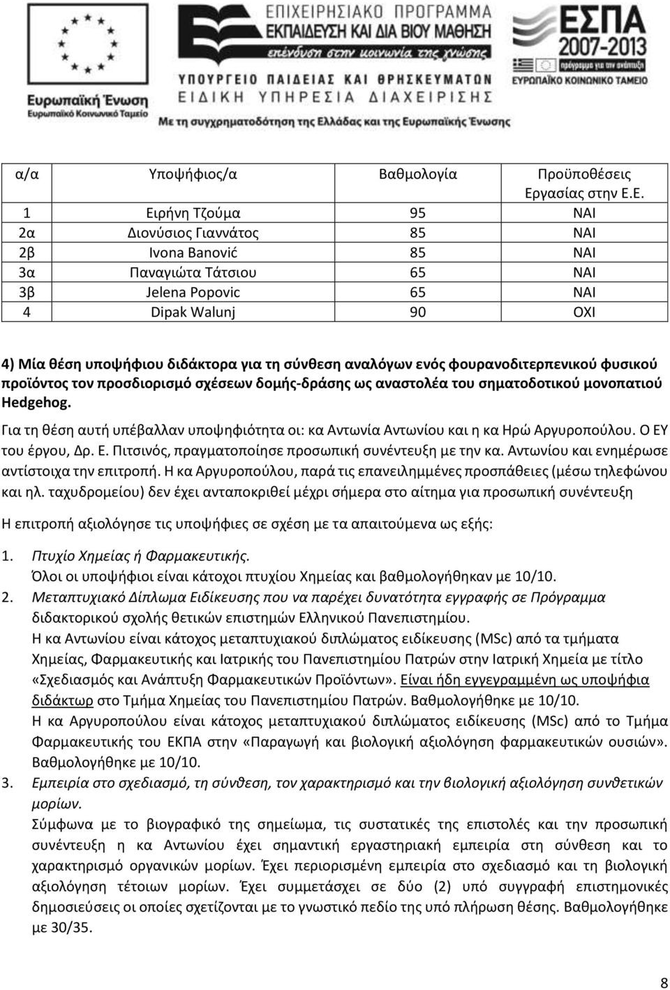 Ε. 1 Ειρήνη Τζούμα 95 ΝΑΙ 2α Διονύσιος Γιαννάτος 85 ΝΑΙ 2β Ivona Banović 85 ΝΑΙ 3α Παναγιώτα Τάτσιου 65 ΝΑΙ 3β Jelena Popovic 65 ΝΑΙ 4 Dipak Walunj 90 ΟΧΙ 4) Μία θέση υποψήφιου διδάκτορα για τη