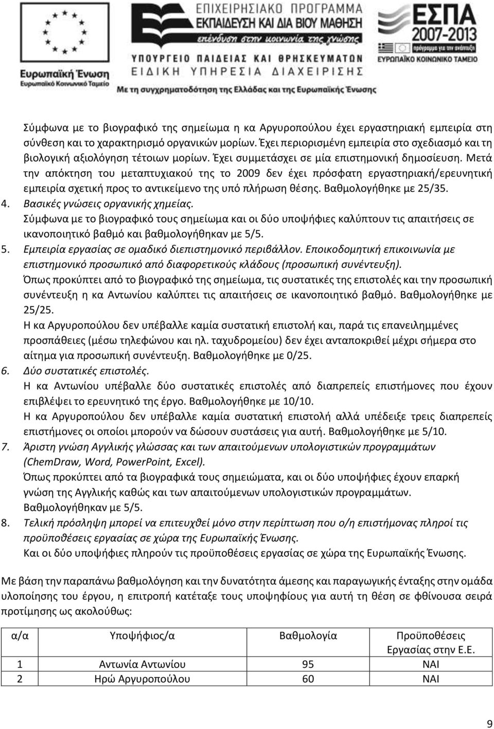 Μετά την απόκτηση του μεταπτυχιακού της το 2009 δεν έχει πρόσφατη εργαστηριακή/ερευνητική εμπειρία σχετική προς το αντικείμενο της υπό πλήρωση θέσης. Βαθμολογήθηκε με 25/35. 4.