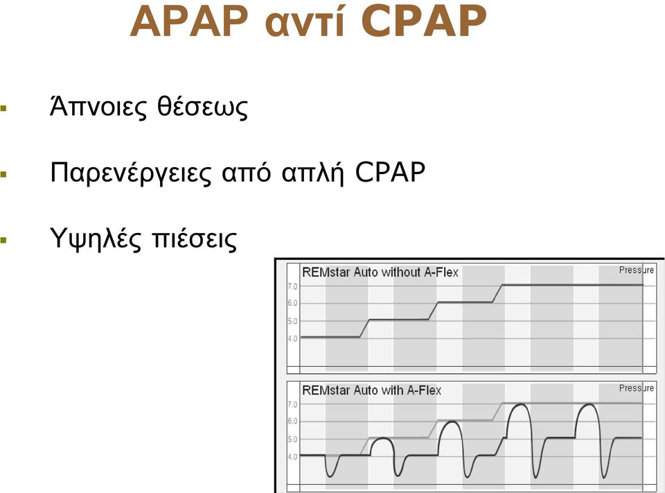 Παρενέργειες από