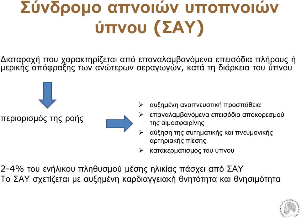 επαναλαµβανόµενα επεισόδια αποκορεσµού της αιµοσφαιρίνης αύξηση της συτηµατικής και πνευµονικής αρτηριακής πίεσης