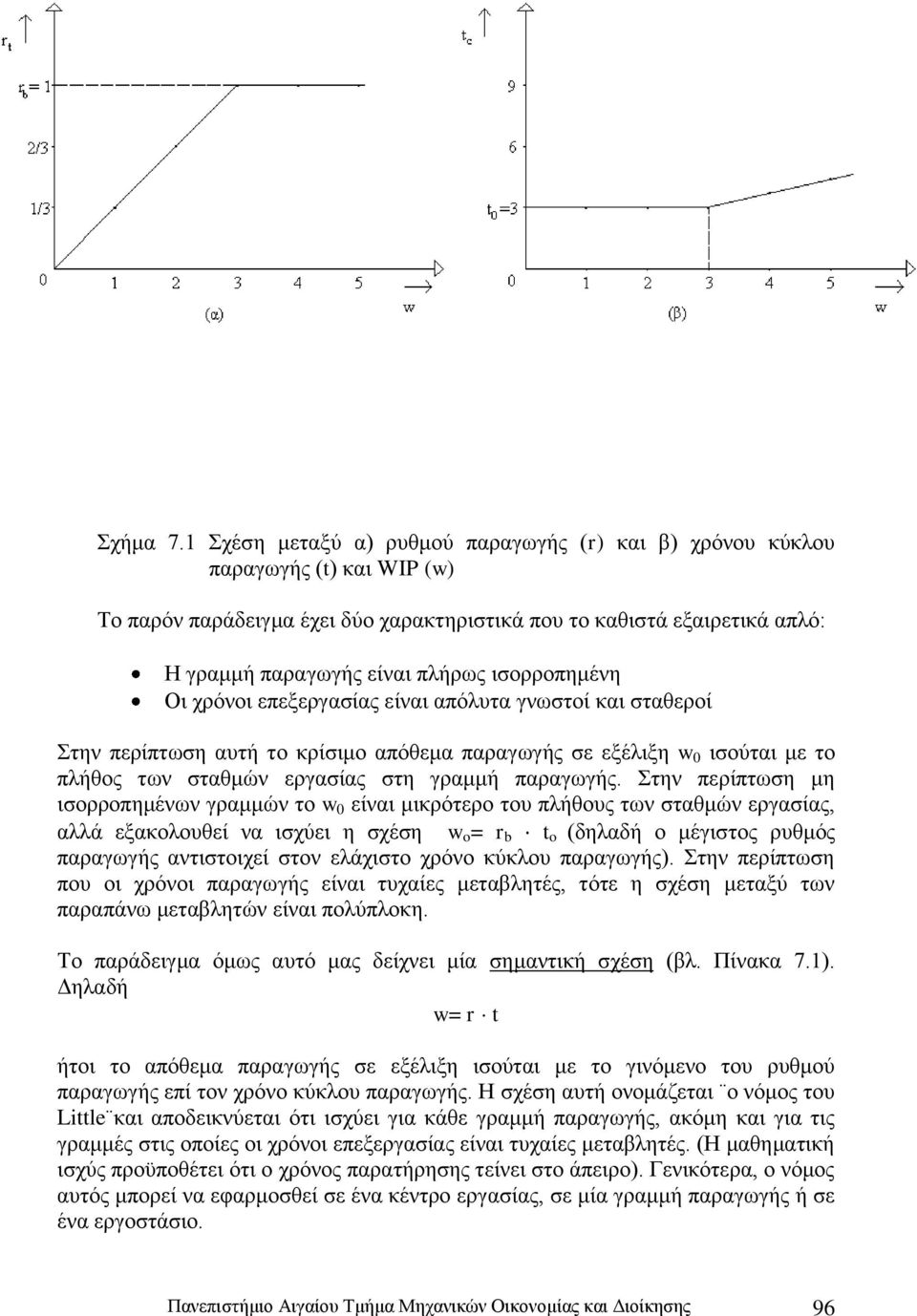 ισορροπημένη Οι χρόνοι επεξεργασίας είναι απόλυτα γνωστοί και σταθεροί Στην περίπτωση αυτή το κρίσιμο απόθεμα παραγωγής σε εξέλιξη 0 ισούται με το πλήθος των σταθμών εργασίας στη γραμμή παραγωγής.