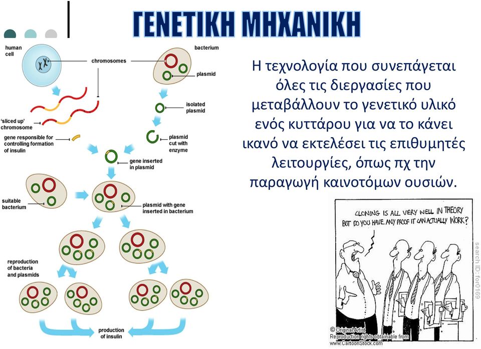 για να το κάνει ικανό να εκτελέσει τις επιθυμητές