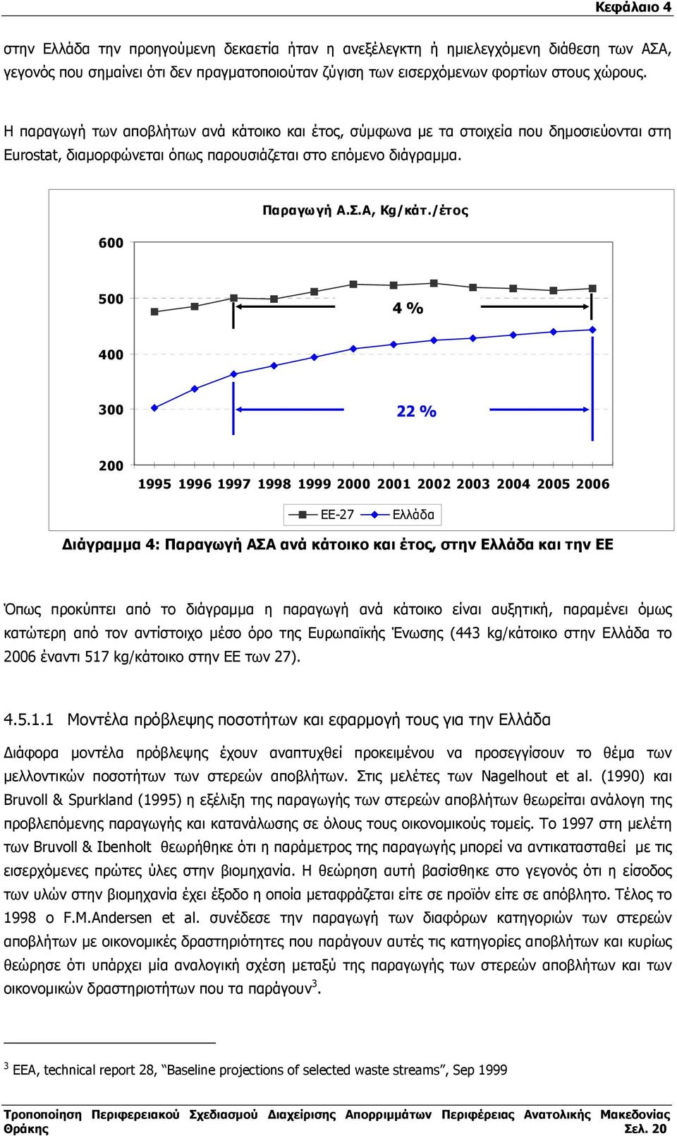 /έτος 500 4 % 400 300 22 % 200 1995 1996 1997 1998 1999 2000 2002 2003 2004 2005 2006 ΕΕ-27 Ελλάδα ιάγραµµα 4: Παραγωγή ΑΣΑ ανά κάτοικο και έτος, στην Ελλάδα και την ΕΕ Όπως προκύπτει από το