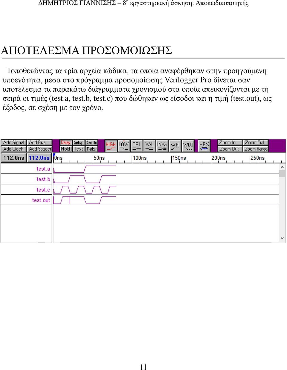 αποτέλεσμα τα παρακάτω διάγραμματα χρονισμού στα οποία απεικονίζονται με τη σειρά οι τιμές