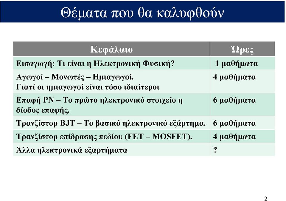 Γιατίοιηµιαγωγοί είναι τόσο ιδιαίτεροι Επαφή PN Το πρώτο ηλεκτρονικό στοιχείο η δίοδος επαφής.