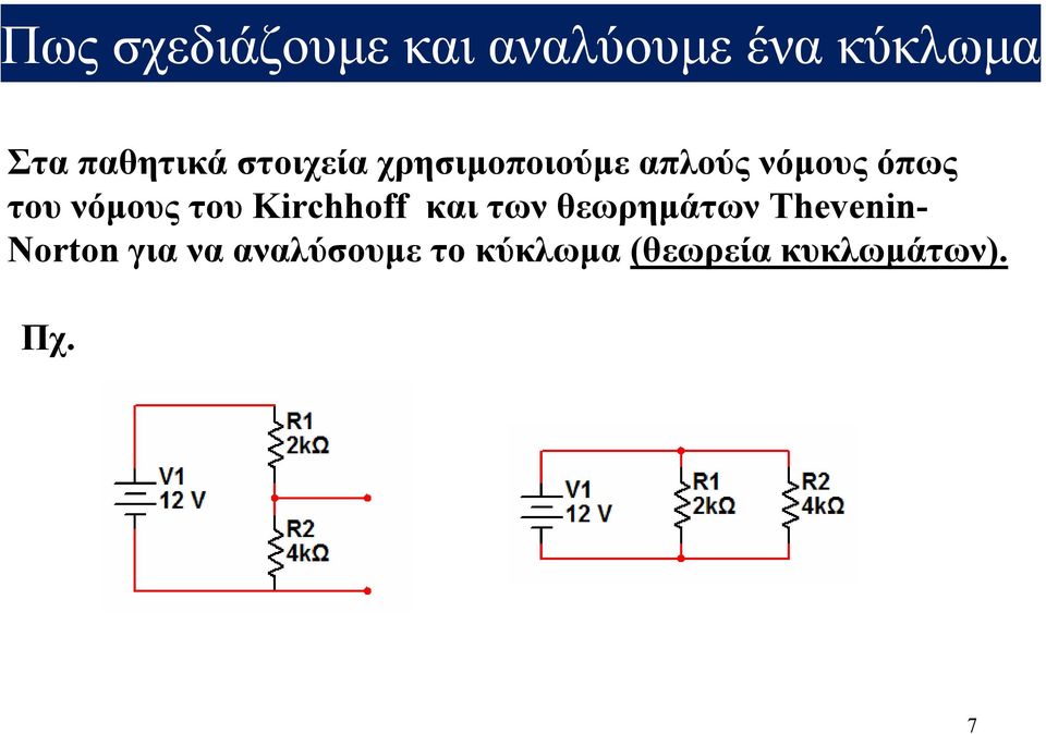 του νόµους του Kirchhoff και των θεωρηµάτων