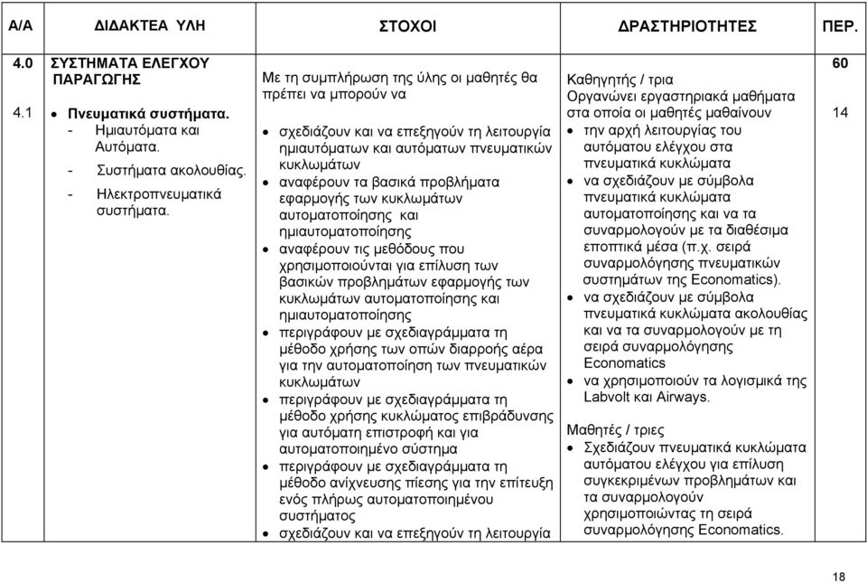 τις μεθόδους που χρησιμοποιούνται για επίλυση των βασικών προβλημάτων εφαρμογής των κυκλωμάτων αυτοματοποίησης και ημιαυτοματοποίησης περιγράφουν με σχεδιαγράμματα τη μέθοδο χρήσης των οπών διαρροής