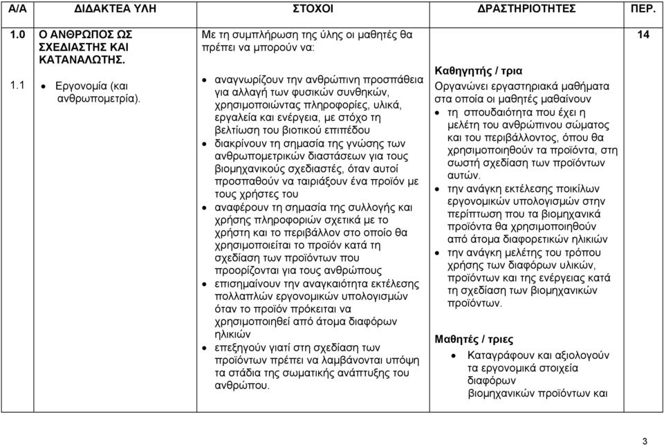 της γνώσης των ανθρωπομετρικών διαστάσεων για τους βιομηχανικούς σχεδιαστές, όταν αυτοί προσπαθούν να ταιριάξουν ένα προϊόν με τους χρήστες του αναφέρουν τη σημασία της συλλογής και χρήσης