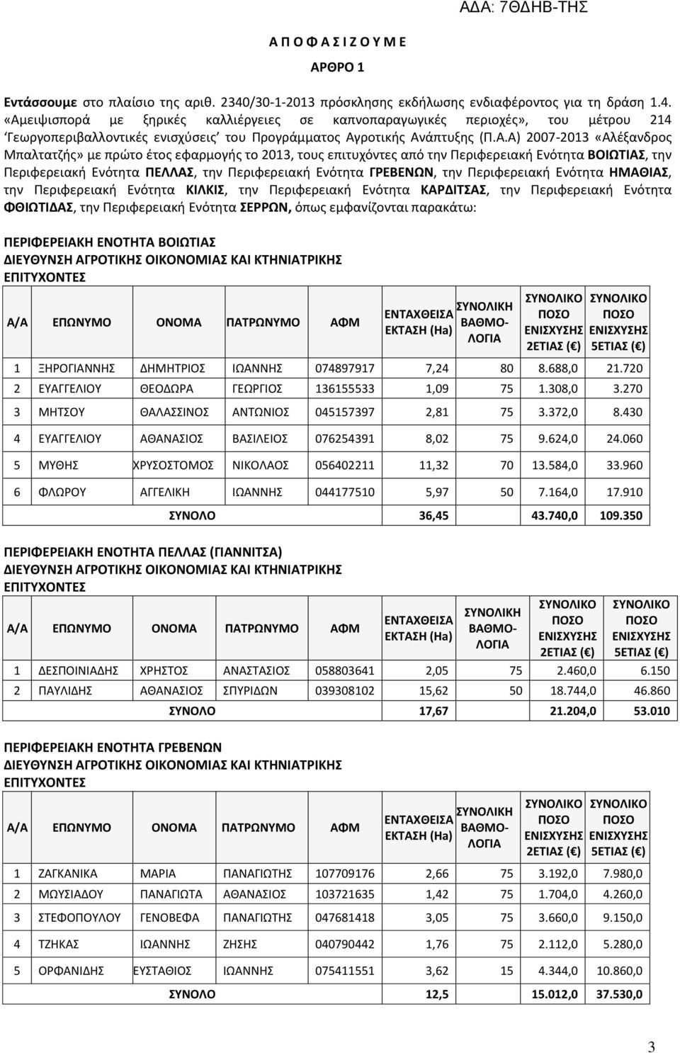 «Αμειψισπορά με ξηρικές καλλιέργειες σε καπνοπαραγωγικές περιοχές», του μέτρου 214 Γεωργοπεριβαλλοντικές ενισχύσεις του Προγράμματος Αγροτικής Ανάπτυξης (Π.Α.Α) 2007-2013 «Αλέξανδρος Μπαλτατζής» με