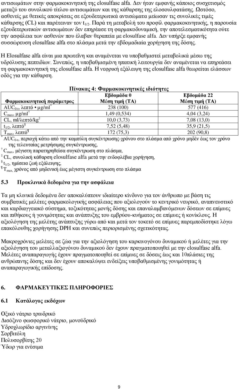 Παρά τη μεταβολή του προφίλ φαρμακοκινητικής, η παρουσία εξουδετερωτικών αντισωμάτων δεν επηρέασε τη φαρμακοδυναμική, την αποτελεσματικότητα ούτε την ασφάλεια των ασθενών που έλαβαν θεραπεία με