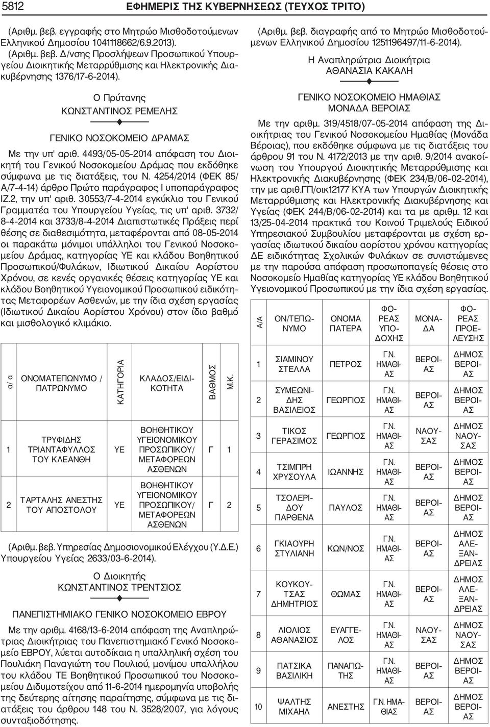 2, την υπ' αριθ. 30553/7 4 2014 εγκύκλιο του Γενικού Γραμματέα του Υπουργείου Υγείας, τις υπ' αριθ.