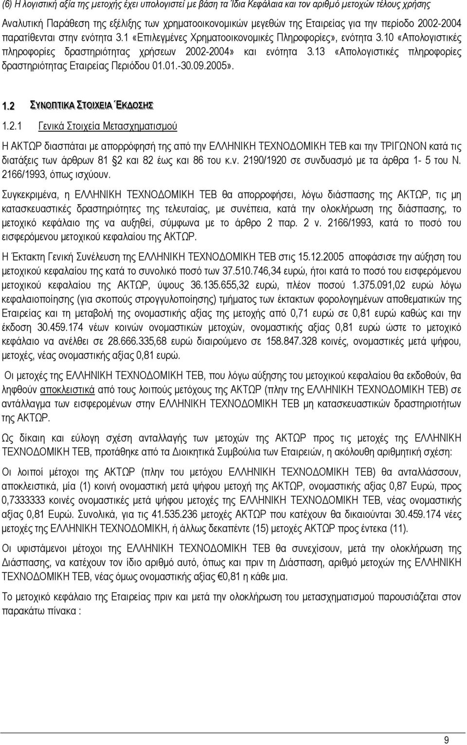 13 «Απολογιστικές πληροφορίες δραστηριότητας Εταιρείας Περιόδου 01.01.-30.09.20