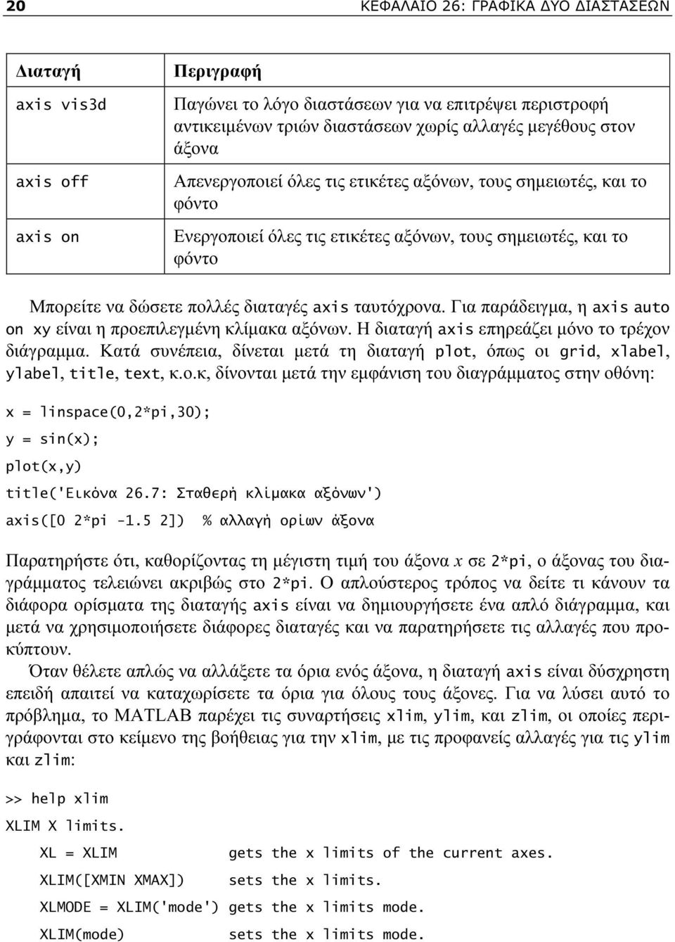 Για παράδειγμα, η axis auto on xy είναι η προεπιλεγμένη κλίμακα αξόνων. Η διαταγή axis επηρεάζει μόνο το τρέχον διάγραμμα.