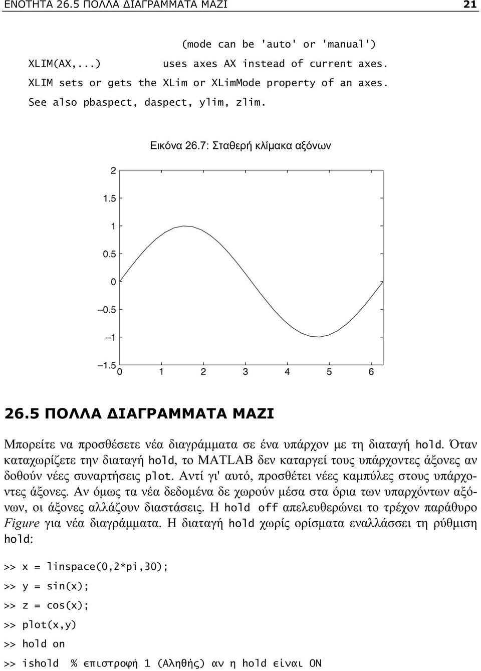 Όταν καταχωρίζετε την διαταγή hold, το MATLAB δεν καταργεί τους υπάρχοντες άξονες αν δοθούν νέες συναρτήσεις plot. Αντί γι' αυτό, προσθέτει νέες καμπύλες στους υπάρχοντες άξονες.