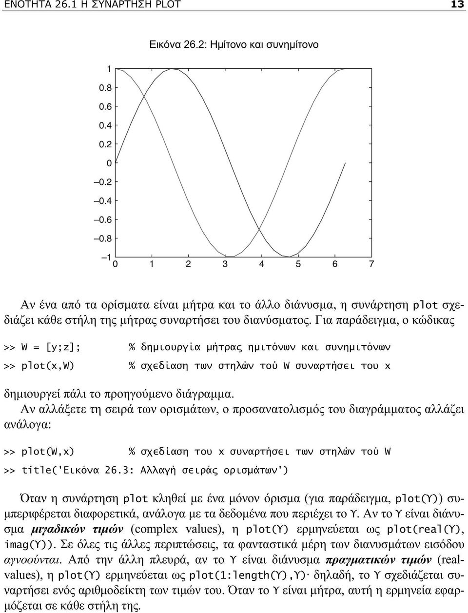 Για παράδειγμα, ο κώδικας >> W = [y;z]; % δημιουργία μήτρας ημιτόνων και συνημιτόνων >> plot(x,w) % σχεδίαση των στηλών τού W συναρτήσει του x δημιουργεί πάλι το προηγούμενο διάγραμμα.