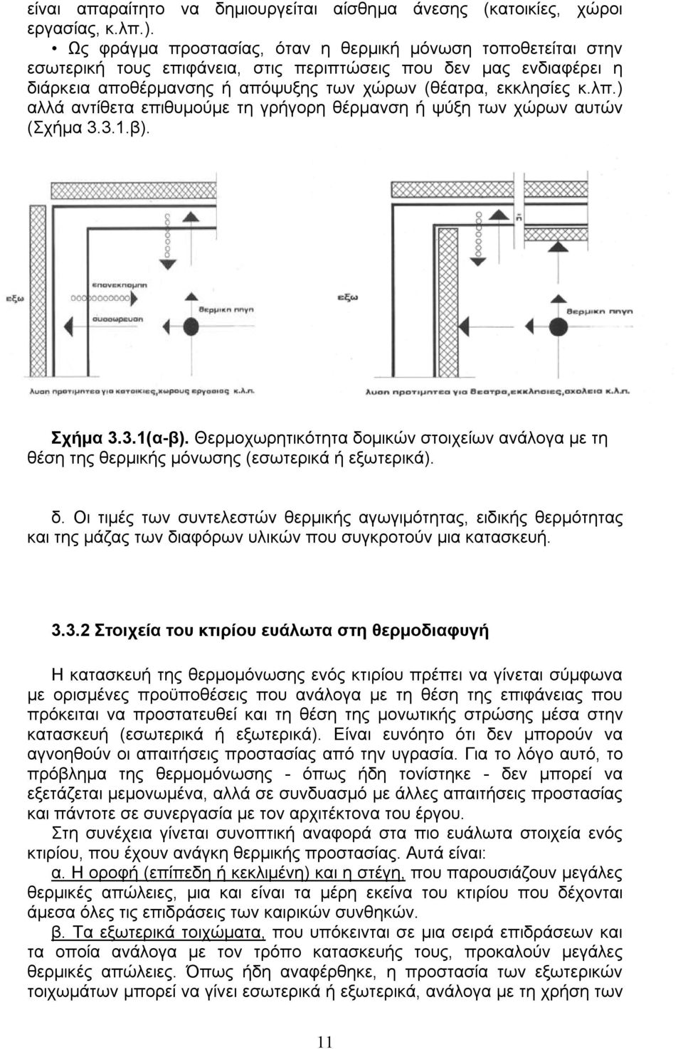 ) αλλά αντίθετα επιθυμούμε τη γρήγορη θέρμανση ή ψύξη των χώρων αυτών (Σχήμα 3.3.1.β). Σχήμα 3.3.1(α-β).