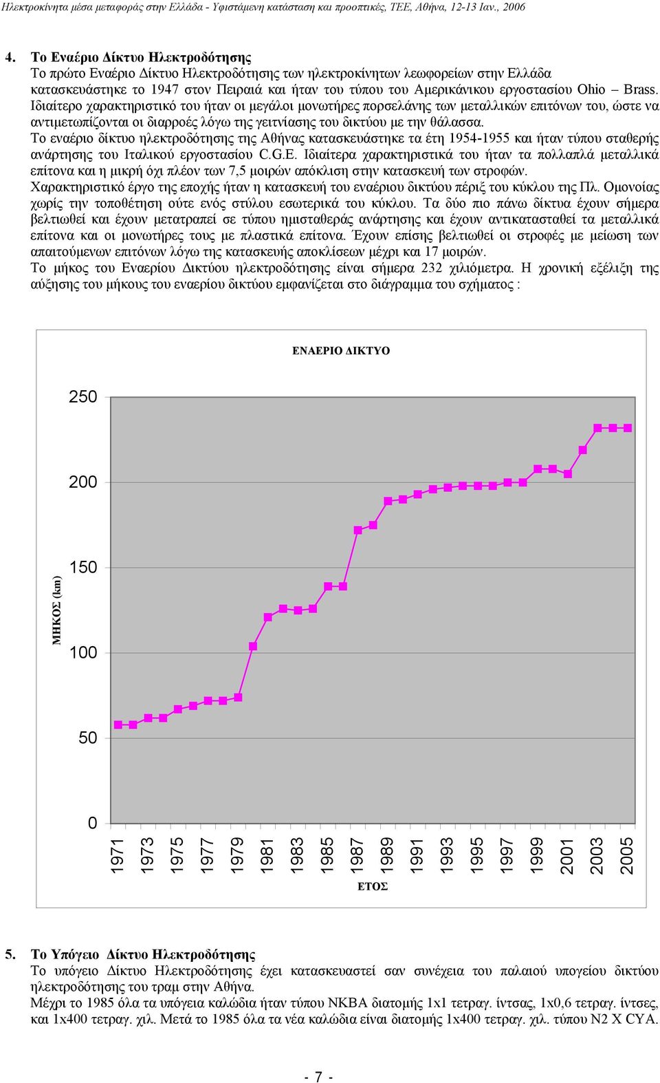 Το εναέριο δίκτυο ηλεκτροδότησης της Αθήνας κατασκευάστηκε τα έτη 1954-1955 και ήταν τύπου σταθερής ανάρτησης του Ιταλικού εργοστασίου C.G.E.