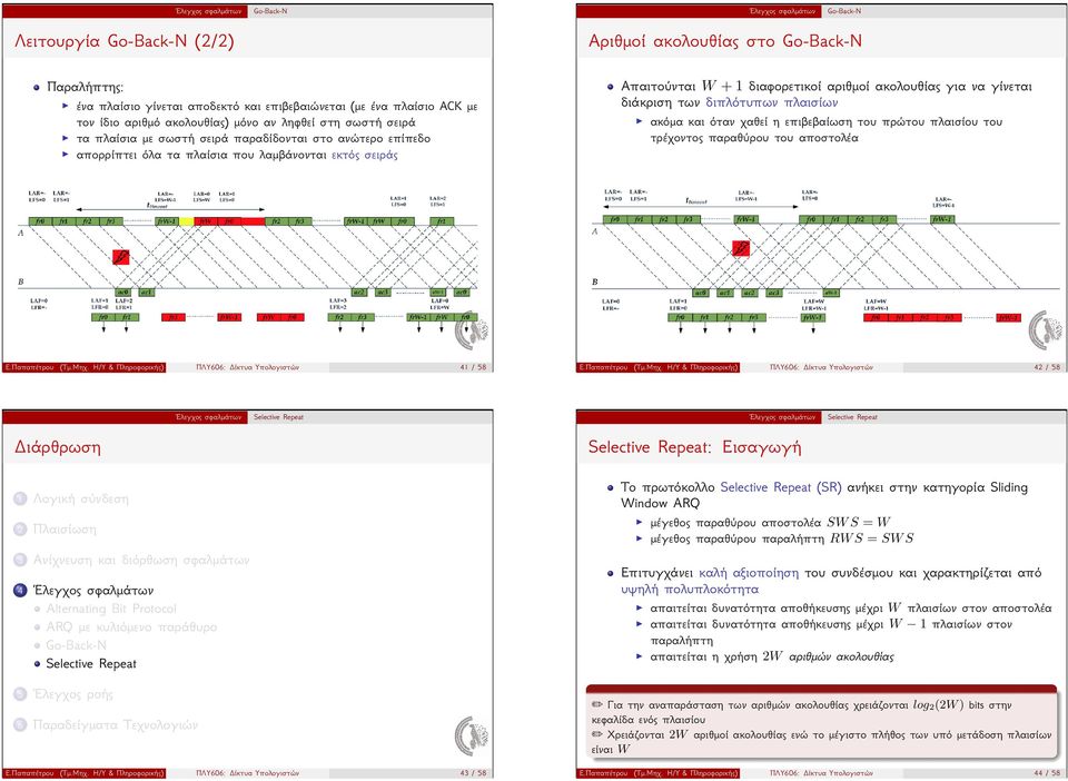 ακόμα και όταν χαθεί η επιβεβαίωση του πρώτου πλαισίου του τρέχοντος παραθύρου του αποστολέα ΕΠαπαπέτρου (ΤμΜηχ Η/Υ & Πληροφορικής) ΠΛΥ606: Δίκτυα Υπολογιστών 41 / 58 ΕΠαπαπέτρου (ΤμΜηχ Η/Υ &