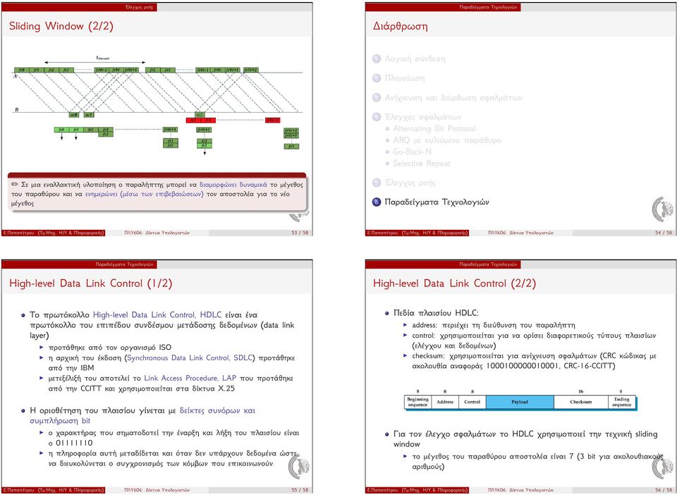 Υπολογιστών 53 / 58 ΕΠαπαπέτρου (ΤμΜηχ Η/Υ & Πληροφορικής) ΠΛΥ606: Δίκτυα Υπολογιστών 54 / 58 Παραδείγματα Τεχνολογιών High-level Data Link Control (1/2) Παραδείγματα Τεχνολογιών High-level Data Link