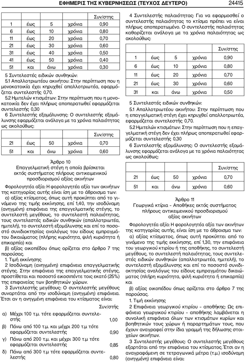 2 Ημιτελών κτισμάτων: Στην περίπτωση που η μονο κατοικία δεν έχει πλήρως αποπερατωθεί εφαρμόζεται συντελεστής 0,30 6 Συντελεστής εξομάλυνσης: Ο συντελεστής εξομά λυνσης εφαρμόζεται ανάλογα με τα