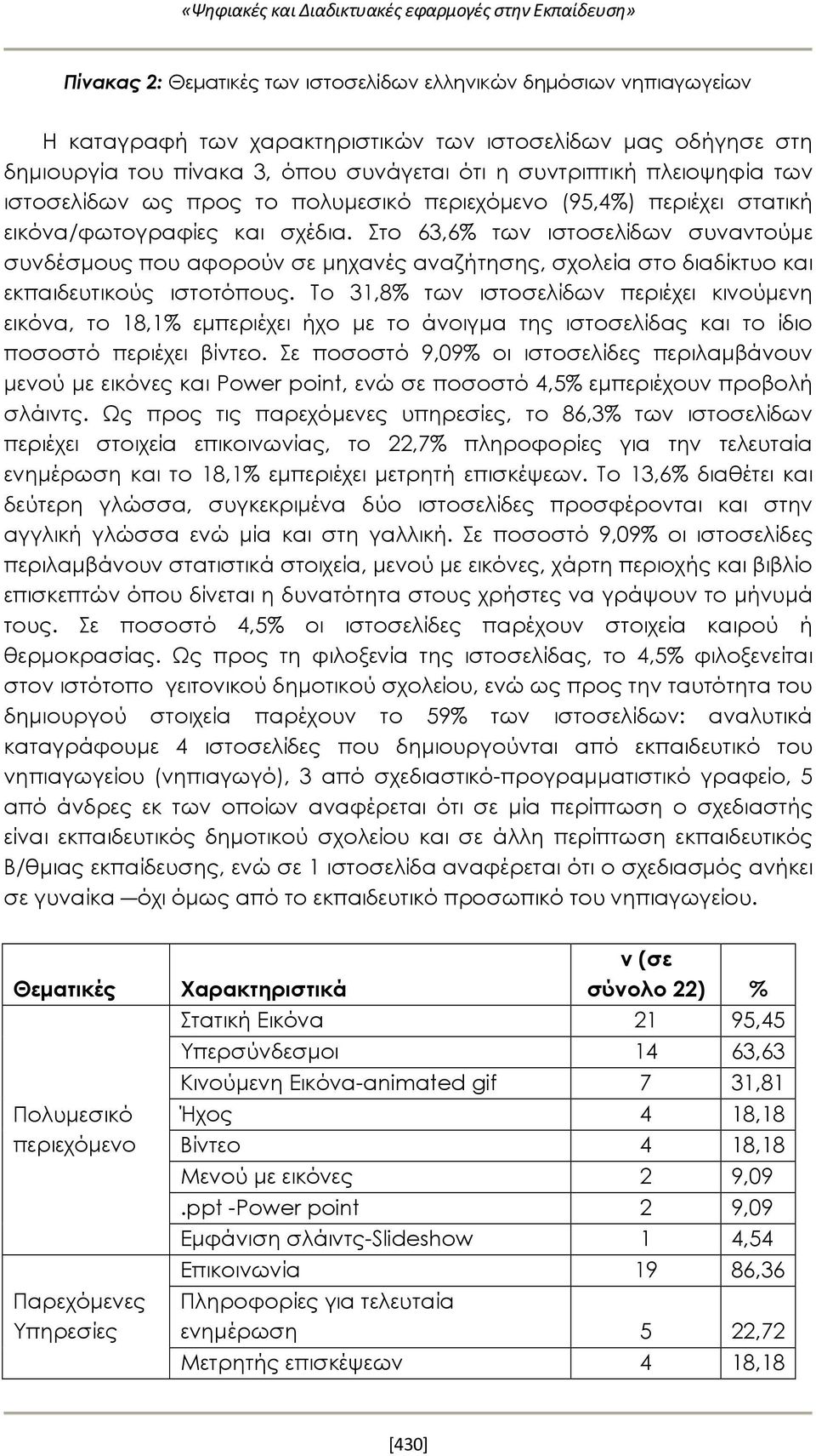 Στο 63,6% των ιστοσελίδων συναντούμε συνδέσμους που αφορούν σε μηχανές αναζήτησης, σχολεία στο διαδίκτυο και εκπαιδευτικούς ιστοτόπους.