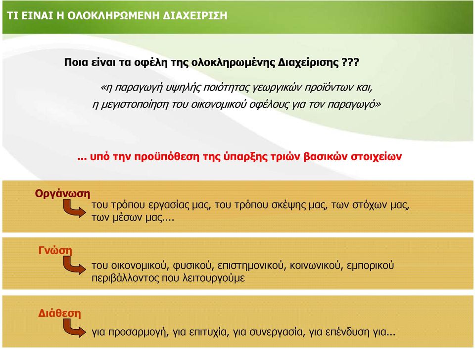 .. υπό την προϋπόθεση της ύπαρξης τριών βασικών στοιχείων Οργάνωση του τρόπου εργασίας μας, του τρόπου σκέψης μας, των στόχων μας,