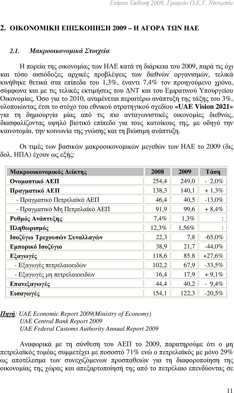 1,3%, έναντι 7,4% τον προηγούµενο χρόνο, σύµφωνα και µε τις τελικές εκτιµήσεις του ΝΤ και του Εµιρατινού Υπουργείου Οικονοµίας.