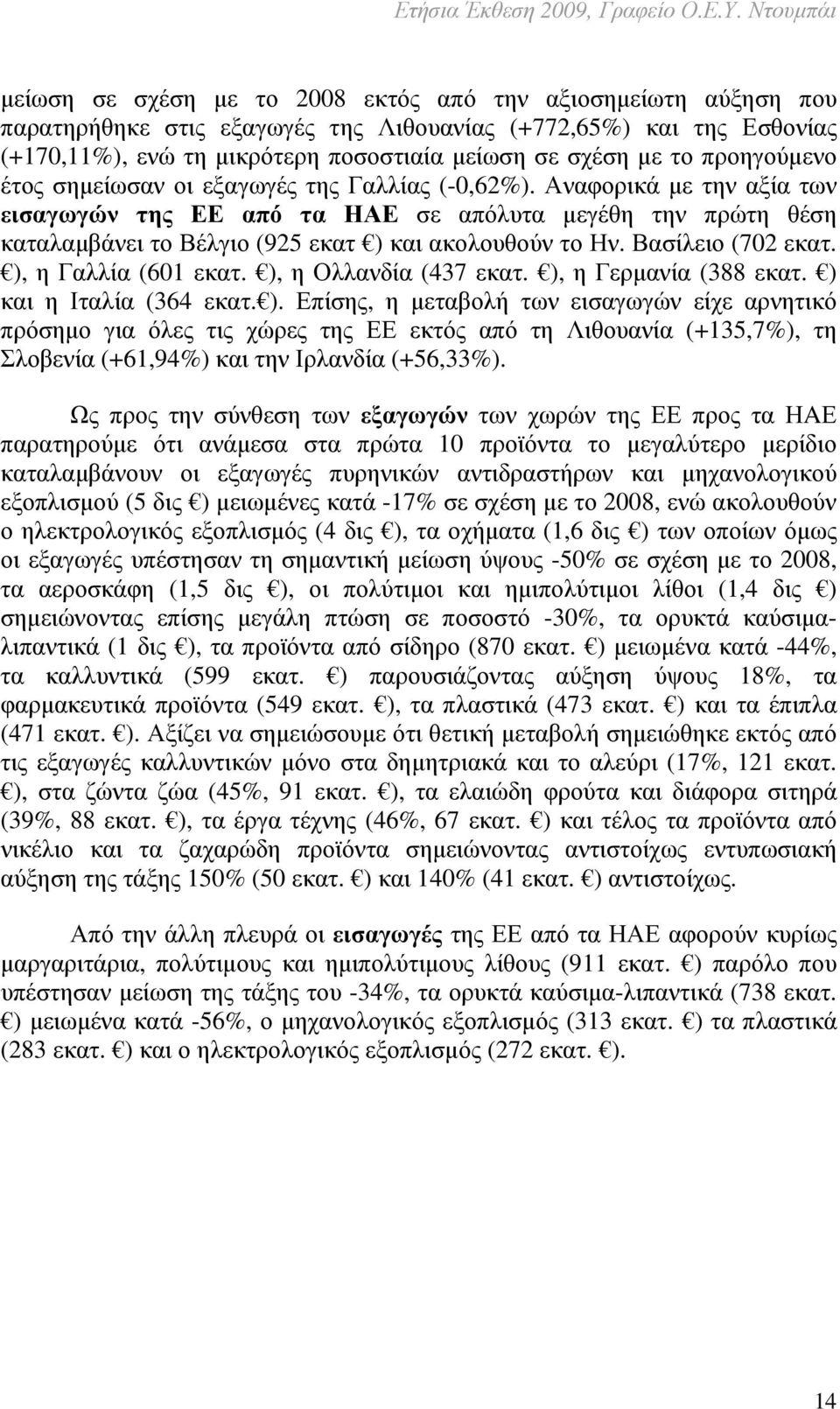 Αναφορικά µε την αξία των εισαγωγών της ΕΕ από τα ΗΑΕ σε απόλυτα µεγέθη την πρώτη θέση καταλαµβάνει το Βέλγιο (925 εκατ ) και ακολουθούν το Ην. Βασίλειο (702 εκατ. ), η Γαλλία (601 εκατ.