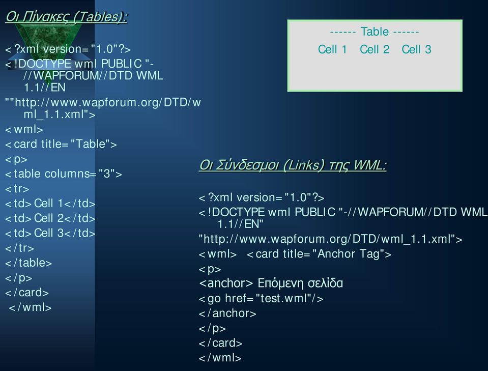 1//EN ""http://www.wapforum.org/dtd/w ml_1.1.xml"> <wml> <card title="table"> <p> <table columns="3"> <tr> <td>cell 1</td> <td>cell 2</td>