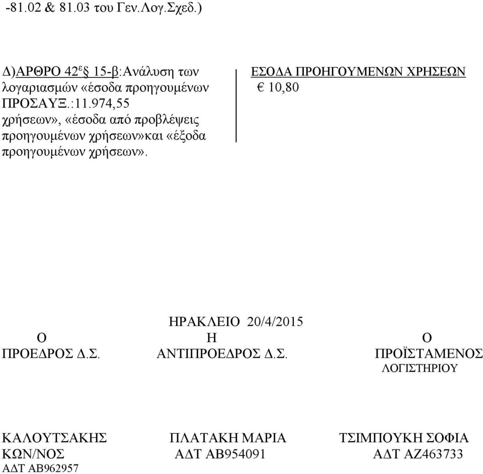 ΠΡΟΣΑΥΞ.:11.