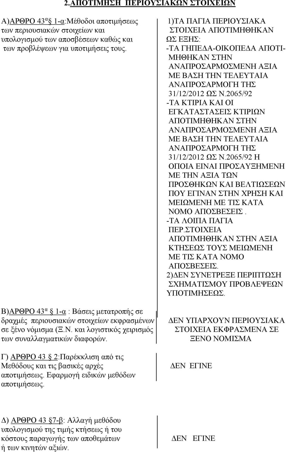 Γ) ΑΡΘΡΟ 43 2:Παρέκκλιση από τις Μεθόδους και τις βασικές αρχές αποτιμήσεως. Εφαρμογή ειδικών μεθόδων αποτιμήσεως.