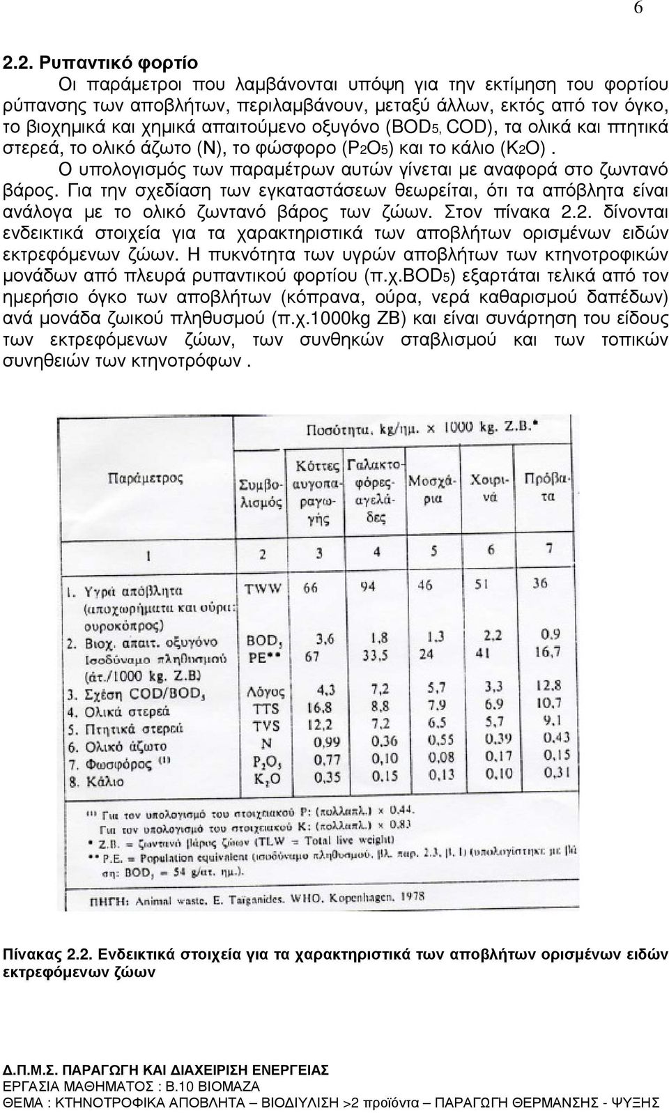 Για την σχεδίαση των εγκαταστάσεων θεωρείται, ότι τα απόβλητα είναι ανάλογα µε το ολικό ζωντανό βάρος των ζώων. Στον πίνακα 2.