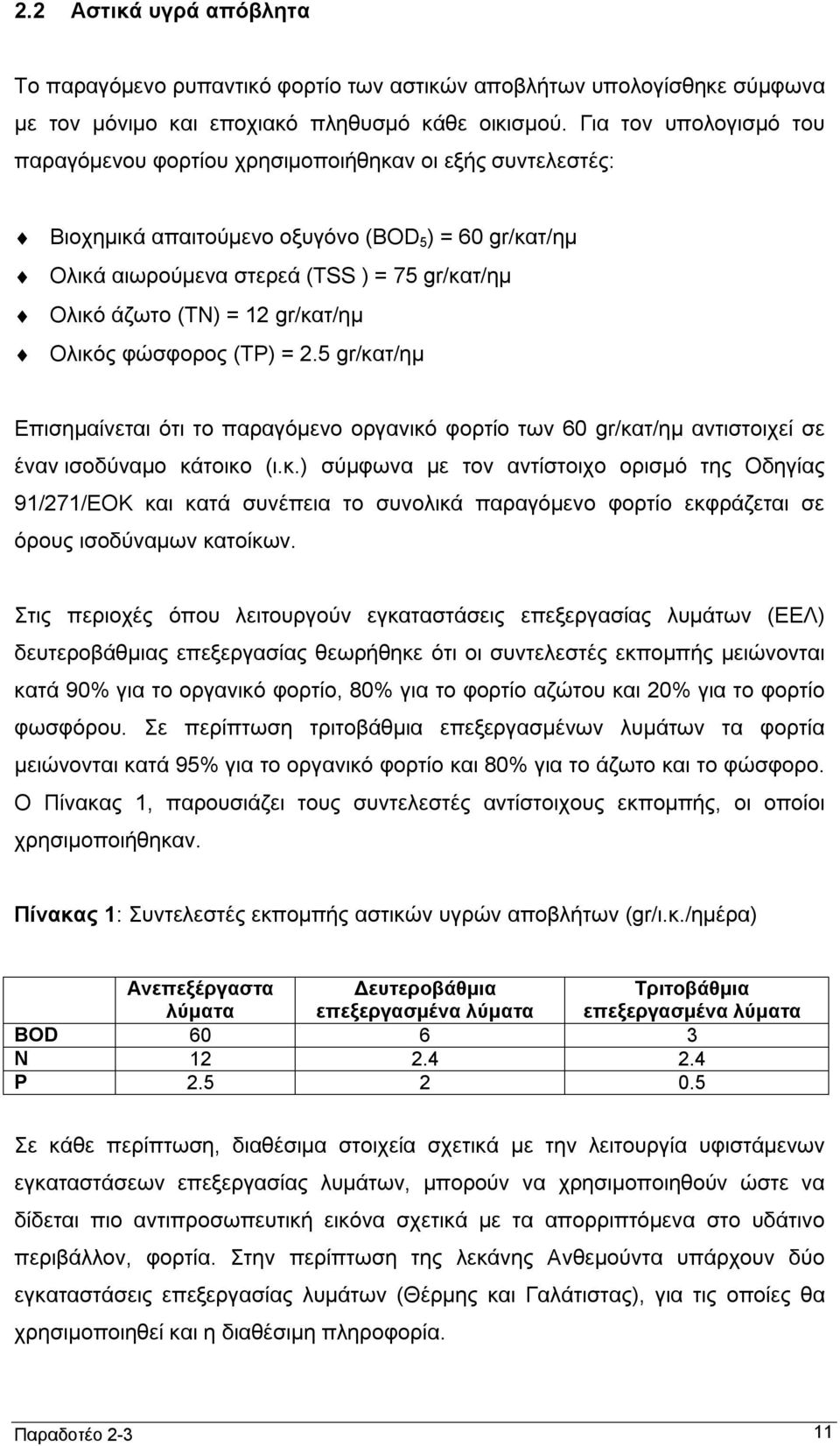 12 gr/κατ/ημ Ολικός φώσφορος (TP) = 2.5 gr/κατ/ημ Επισημαίνεται ότι το παραγόμενο οργανικό φορτίο των 60 gr/κατ/ημ αντιστοιχεί σε έναν ισοδύναμο κάτοικο (ι.κ.) σύμφωνα με τον αντίστοιχο ορισμό της Οδηγίας 91/271/ΕΟΚ και κατά συνέπεια το συνολικά παραγόμενο φορτίο εκφράζεται σε όρους ισοδύναμων κατοίκων.