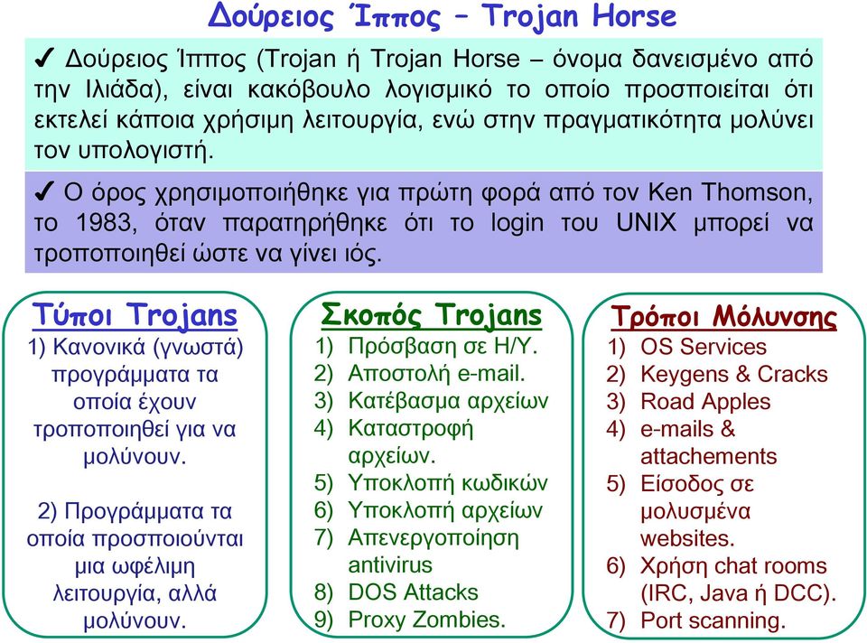 Σύποη Trojans 1) Κανονικά (γνωστά) προγράμματα τα οποία έχουν τροποποιηθεί για να μολύνουν. 2) Προγράμματα τα οποία προσποιούνται μια ωφέλιμη λειτουργία, αλλά μολύνουν.