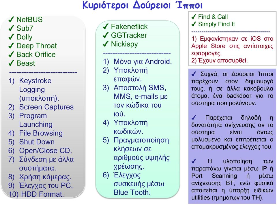 2) Τποκλοπή επαφών. 3) Αποστολή SMS, MMS, e-mails με τον κώδικα του ιού. 4) Τποκλοπή κωδικών. 5) Πραγματοποίηση κλήσεων σε αριθμούς υψηλής χρέωσης. 6) Έλεγχος συσκευής μέσω Blue Tooth.