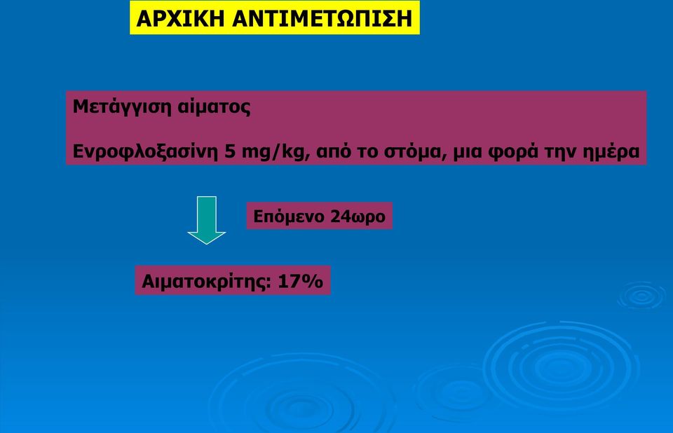 από το στόμα, μια φορά την