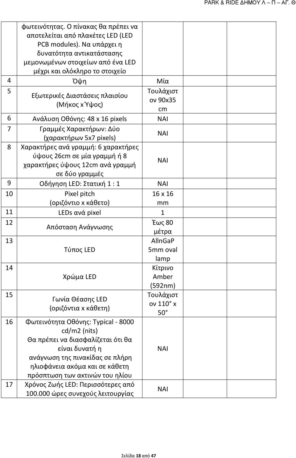 Οθόνης: 48 x 16 pixels 7 Γραμμές Χαρακτήρων: Δύο (χαρακτήρων 5x7 pixels) 8 Χαρακτήρες ανά γραμμή: 6 χαρακτήρες ύψους 26cm σε μία γραμμή ή 8 χαρακτήρες ύψους 12cm ανά γραμμή σε δύο γραμμές 9 Οδήγηση