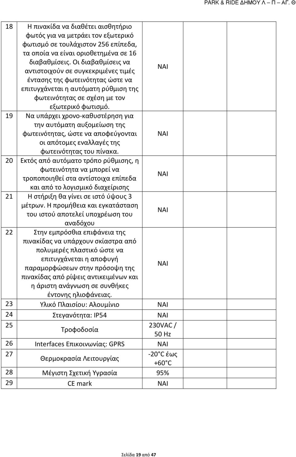 19 Να υπάρχει χρονο-καθυστέρηση για την αυτόματη αυξομείωση της φωτεινότητας, ώστε να αποφεύγονται οι απότομες εναλλαγές της φωτεινότητας του πίνακα.