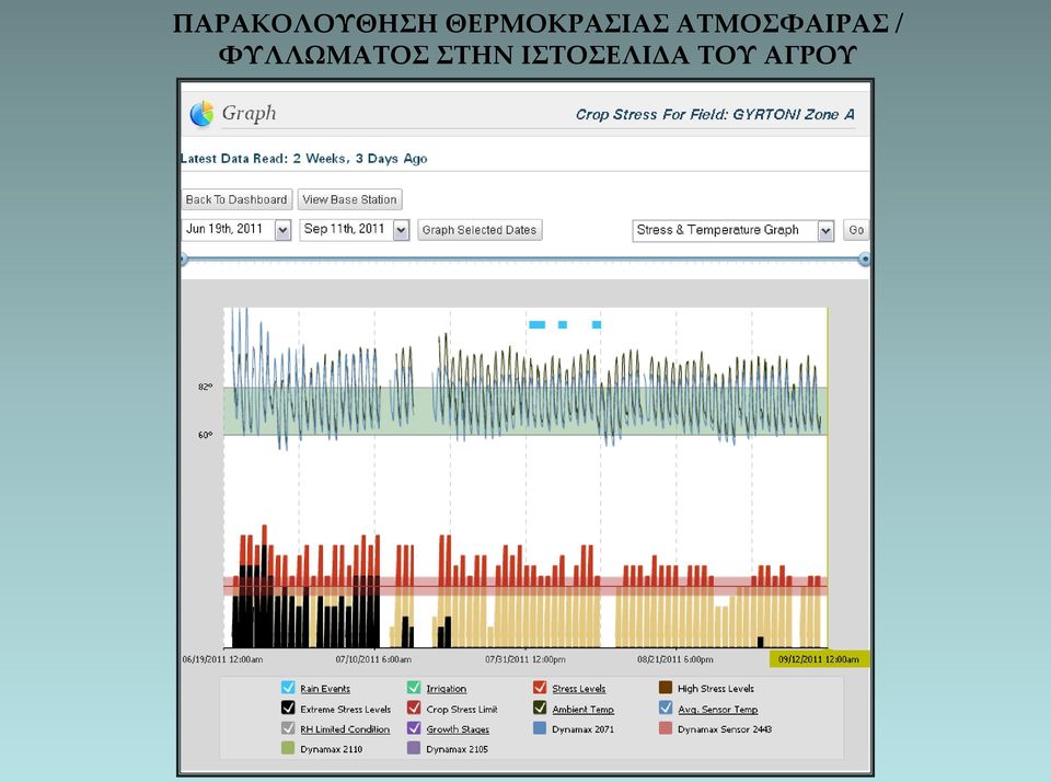 ΑΤΜΟΣΦΑΙΡΑΣ /