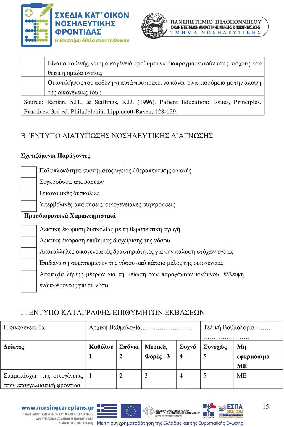 ΈΝΤΥΠΟ ΔΙΑΤΥΠΩΣΗΣ ΝΟΣΗΛΕΥΤΙΚΗΣ ΔΙΑΓΝΩΣΗΣ Σχετιζόμενοι Παράγοντες Πολυπλοκότητα συστήματος υγείας / θεραπευτικής αγωγής Συγκρούσεις αποφάσεων Οικονομικές δυσκολίες Υπερβολικές απαιτήσεις,