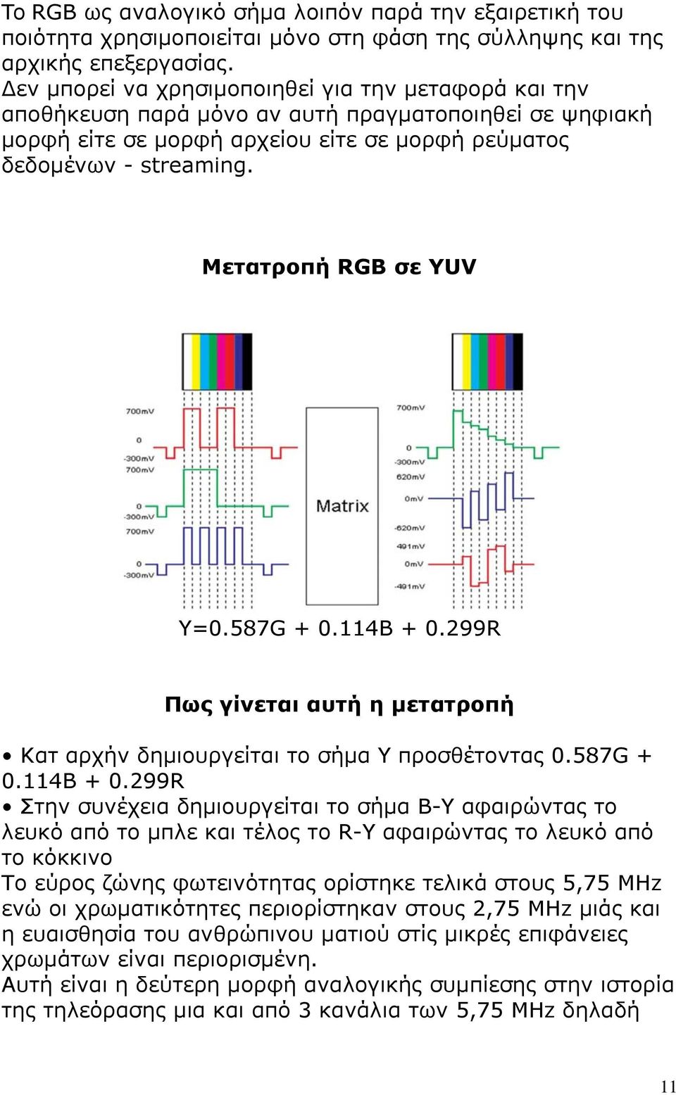 Μετατροπή RGB σε YUV Y=0.587G + 0.114B + 0.