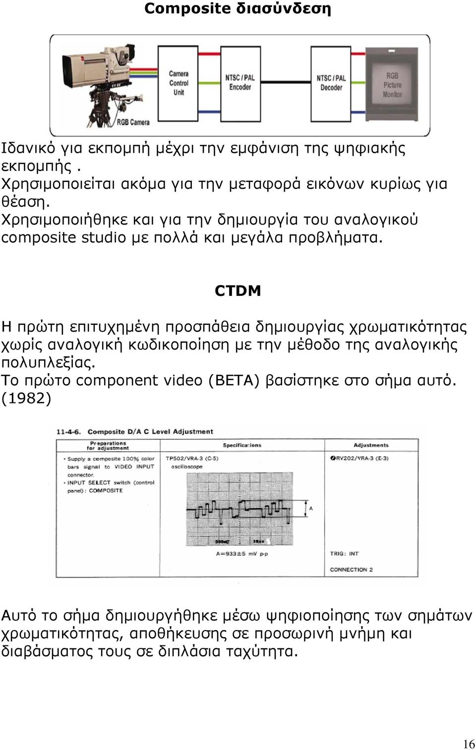 CTDM Η πρώτη επιτυχημένη προσπάθεια δημιουργίας χρωματικότητας χωρίς αναλογική κωδικοποίηση με την μέθοδο της αναλογικής πολυπλεξίας.