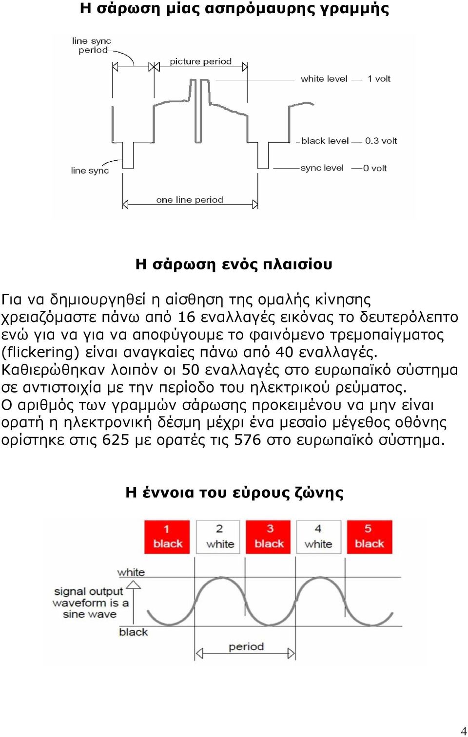 Καθιερώθηκαν λοιπόν οι 50 εναλλαγές στο ευρωπαϊκό σύστημα σε αντιστοιχία με την περίοδο του ηλεκτρικού ρεύματος.