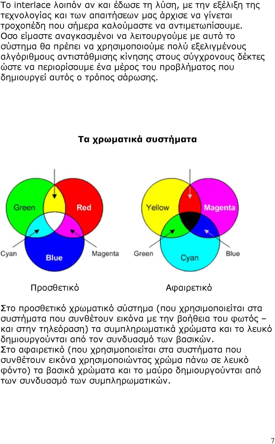 προβλήματος που δημιουργεί αυτός ο τρόπος σάρωσης.